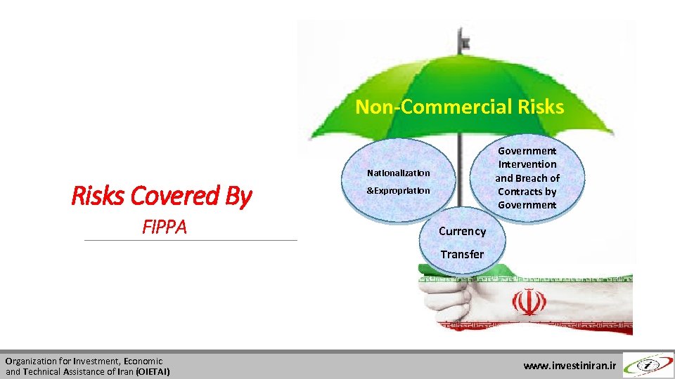 Non-Commercial Risks Covered By FIPPA Government Intervention and Breach of Contracts by Government Nationalization