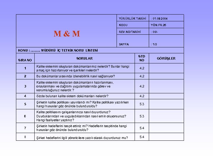  YÜRÜRLÜK TARİHİ YÖN. FR. 25 REV. NO/TARİHİ : 00/- SAYFA M&M : 01.