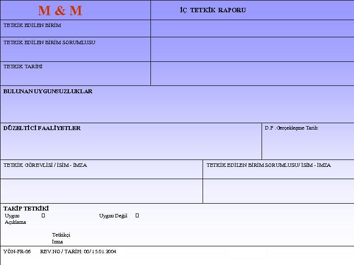 M&M İÇ TETKİK RAPORU TETKİK EDİLEN BİRİM SORUMLUSU TETKİK TARİHİ BULUNAN UYGUNSUZLUKLAR D. F.