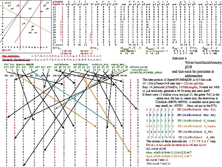 1 y 1 y 2 y 7 2 y 3 y 5 y 8