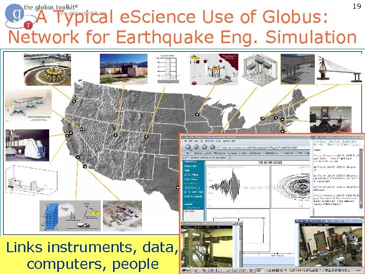 19 A Typical e. Science Use of Globus: Network for Earthquake Eng. Simulation Links
