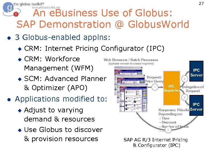 27 An e. Business Use of Globus: SAP Demonstration @ Globus. World l 3