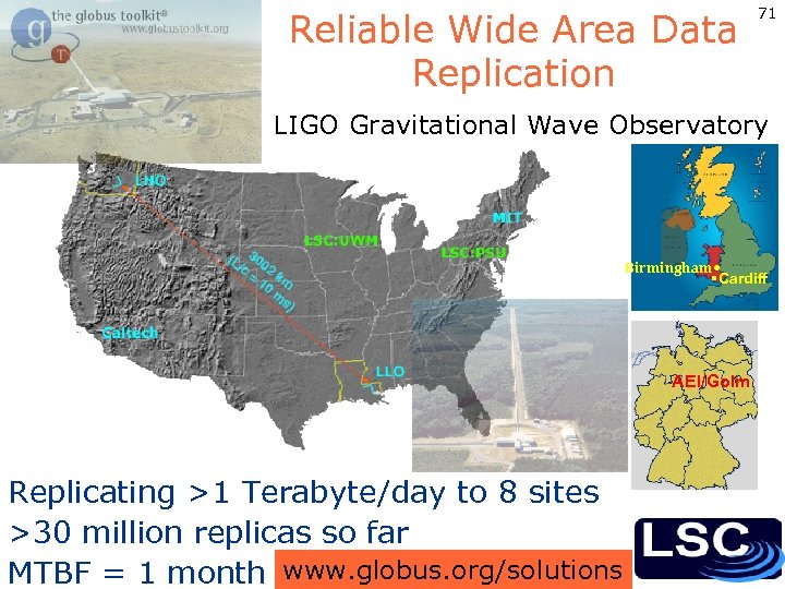 Reliable Wide Area Data Replication 71 LIGO Gravitational Wave Observatory Birmingham • §Cardiff AEI/Golm
