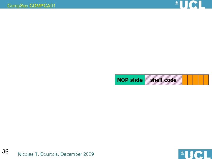 Comp. Sec COMPGA 01 NOP slide 36 Nicolas T. Courtois, December 2009 shell code