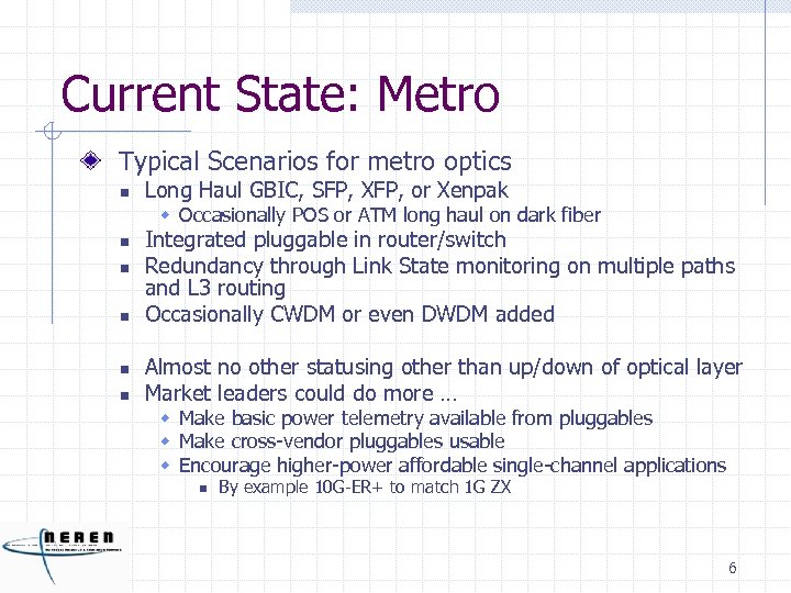 Current State: Metro Typical Scenarios for metro optics n Long Haul GBIC, SFP, XFP,