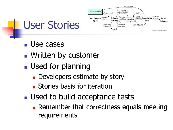 User Stories n n n Use cases Written by customer Used for planning n