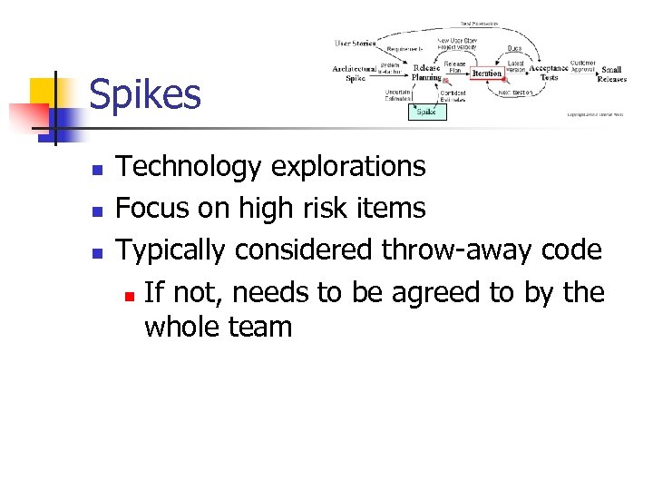 Spikes n n n Technology explorations Focus on high risk items Typically considered throw-away