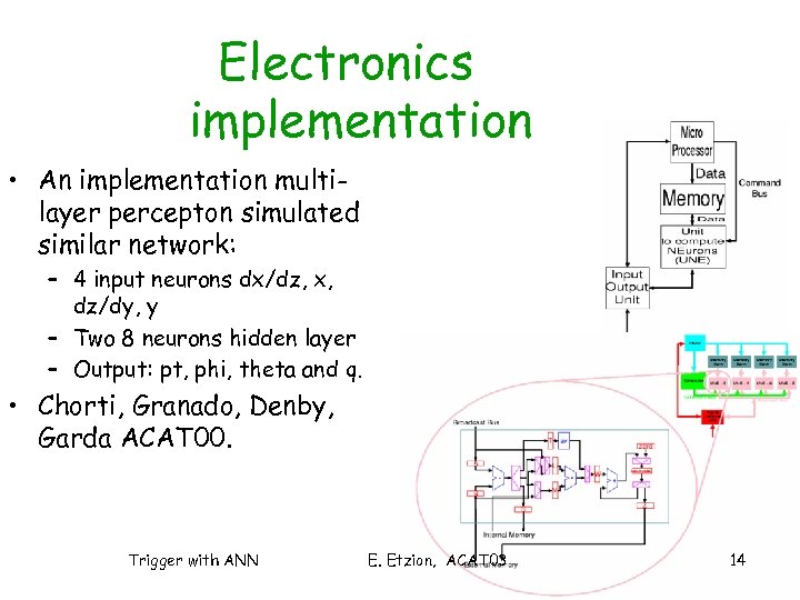 Electronics implementation • An implementation multilayer percepton simulated similar network: – 4 input neurons