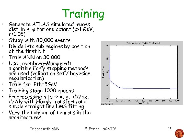 Training • Generate ATLAS simulated muons dist. in η, φ for one octant (p>1