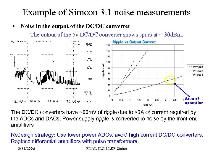 Example of Simcon 3. 1 noise measurements • Noise in the output of the