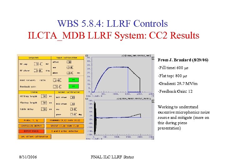 WBS 5. 8. 4: LLRF Controls ILCTA_MDB LLRF System: CC 2 Results From J.