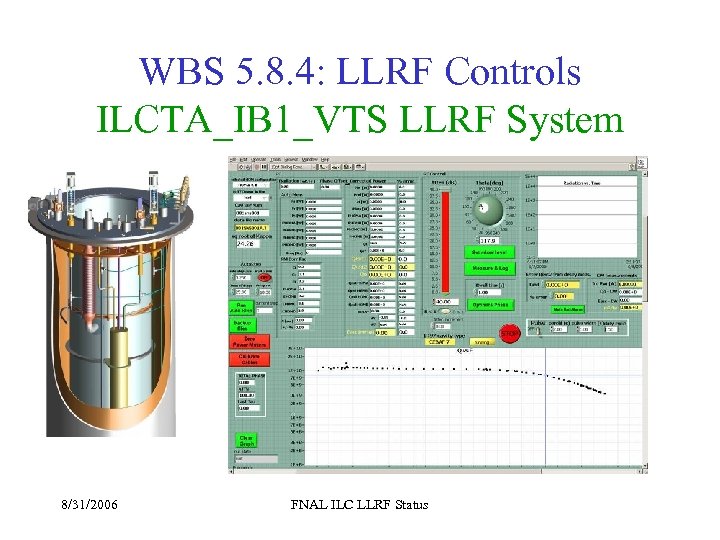 WBS 5. 8. 4: LLRF Controls ILCTA_IB 1_VTS LLRF System 8/31/2006 FNAL ILC LLRF