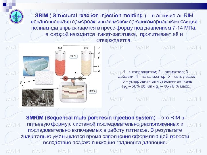 SRIM ( Structural reaction injection molding ) – в отличие от RIM ненаполненная термореактивная