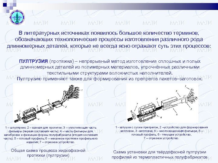 В литературных источниках появилось большое количество терминов, обозначающих технологические процессы изготовления различного рода длинномерных