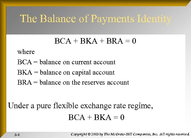 The Balance of Payments Identity BCA + BKA + BRA = 0 where BCA