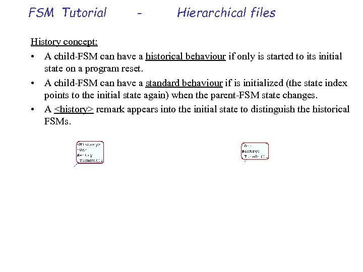FSM Tutorial - Hierarchical files History concept: • A child-FSM can have a historical