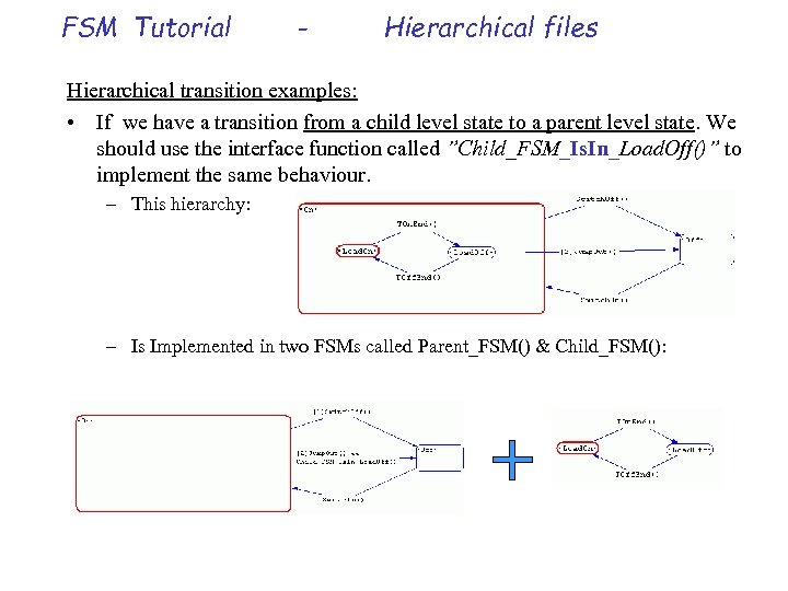 FSM Tutorial - Hierarchical files Hierarchical transition examples: • If we have a transition