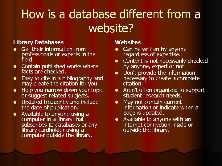 How is a database different from a website? Library Databases l Get their information