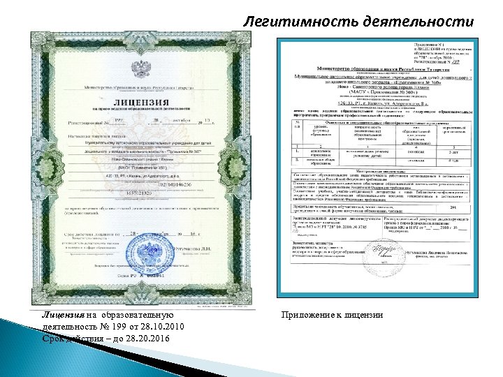 Легитимность деятельности Лицензия на образовательную деятельность № 199 от 28. 10. 2010 Срок действия