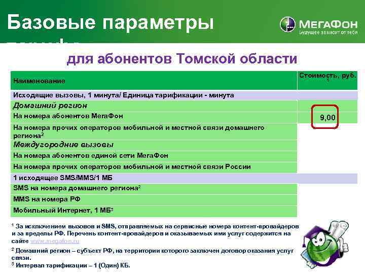 Базовые параметры тарифа… для абонентов Томской области Наименование Стоимость, руб. 1 Исходящие вызовы, 1