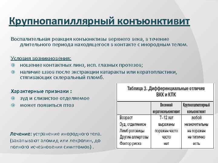 Крупнопапиллярный конъюнктивит Воспалительная реакция конъюнктивы верхнего века, в течение длительного периода находящегося в контакте