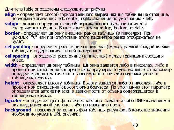 Для тега table определены следующие аттрибуты. align - определяет способ горизонтального выравнивания таблицы на