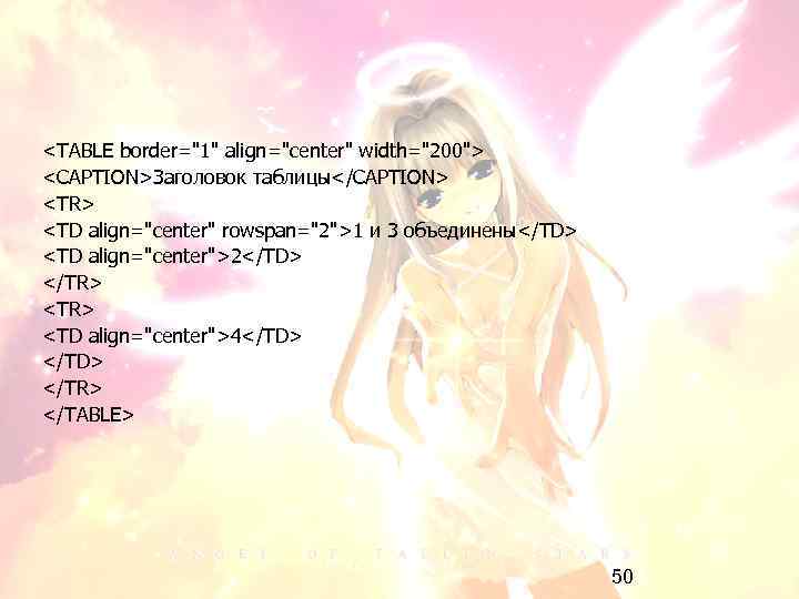 <TABLE border="1" align="center" width="200"> <CAPTION>Заголовок таблицы</CAPTION> <TR> <TD align="center" rowspan="2">1 и 3 объединены</TD> <TD