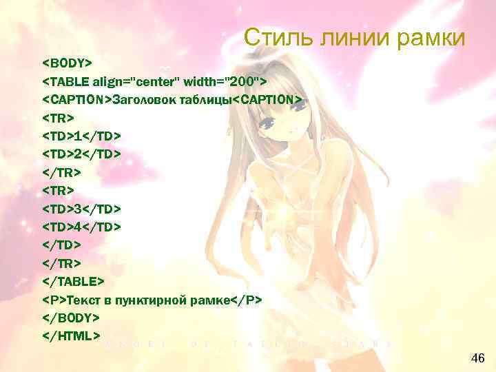 Стиль линии рамки <BODY> <TABLE align="center" width="200"> <CAPTION>Заголовок таблицы<CAPTION> <TR> <TD>1</TD> <TD>2</TD> </TR> <TD>3</TD>