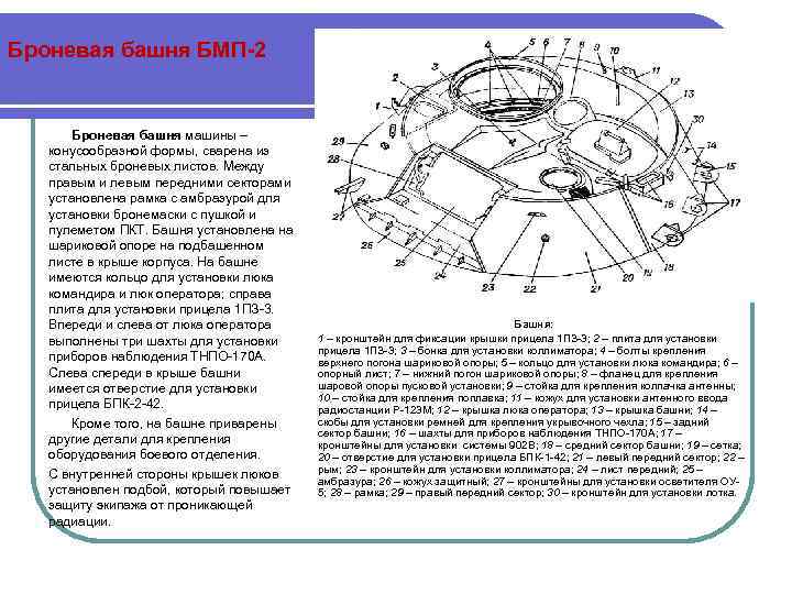 Броневая башня БМП-2 l Башня: l 1 Броневая башня машины – конусообразной формы, сварена