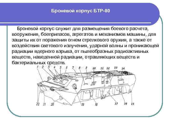 Броневой корпус БТР-80 Броневой корпус служит для размещения боевого расчета, вооружения, боеприпасов, агрегатов и