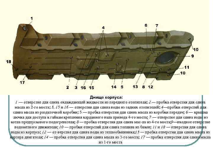 Днище корпуса: 1 — отверстие для слива охлаждающей жидкости из переднего отопителя; 2 —