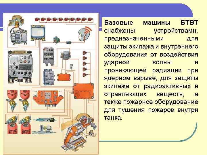 Базовые машины БТВТ снабжены устройствами, предназначенными для защиты экипажа и внутреннего оборудования от воздействия