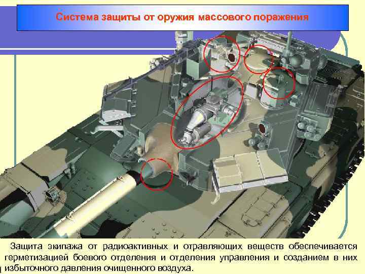 Система защиты от оружия массового поражения Защита экипажа от радиоактивных и отравляющих веществ обеспечивается