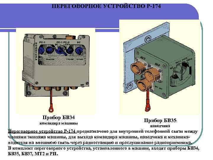 ПЕРЕГОВОРНОЕ УСТРОЙСТВО Р 174 Прибор БВ 34 командира машины Прибор БВ 35 наводчика Переговорное