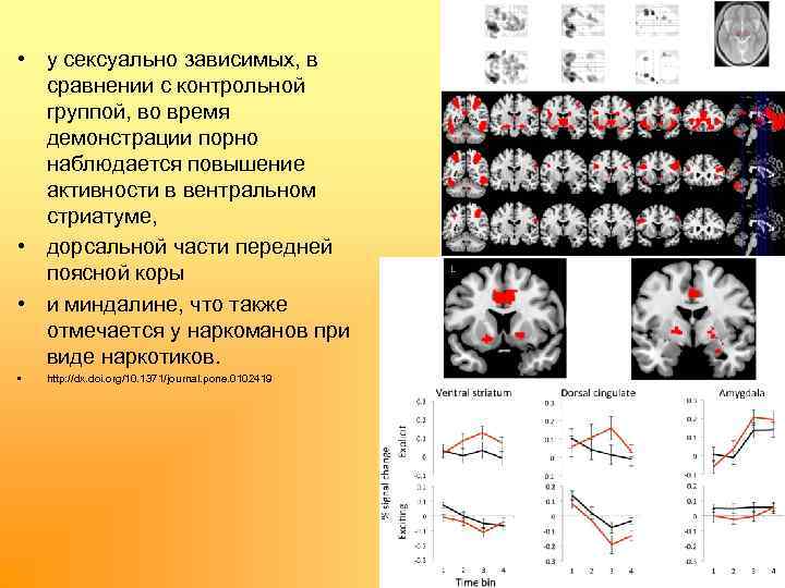  • у сексуально зависимых, в сравнении с контрольной группой, во время демонстрации порно