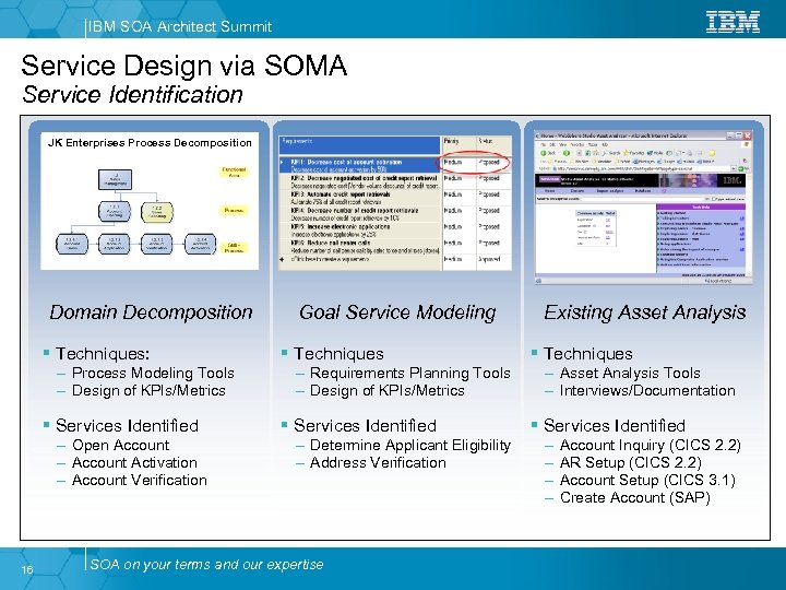 IBM SOA Architect Summit Service Design via SOMA Service Identification JK Enterprises Process Decomposition