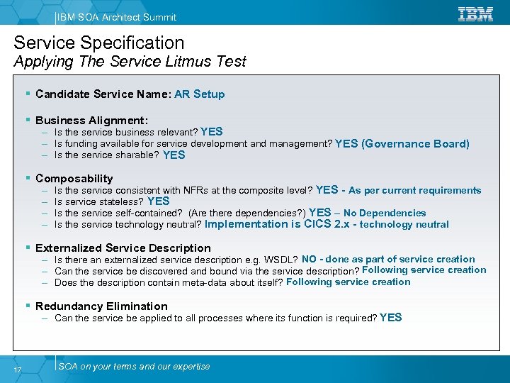 IBM SOA Architect Summit Service Specification Applying The Service Litmus Test § Candidate Service
