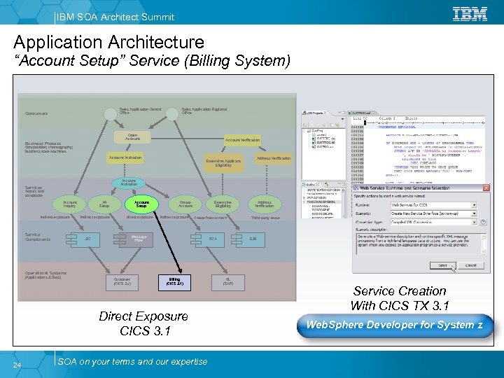 IBM SOA Architect Summit Application Architecture “Account Setup” Service (Billing System) Sales Application Central