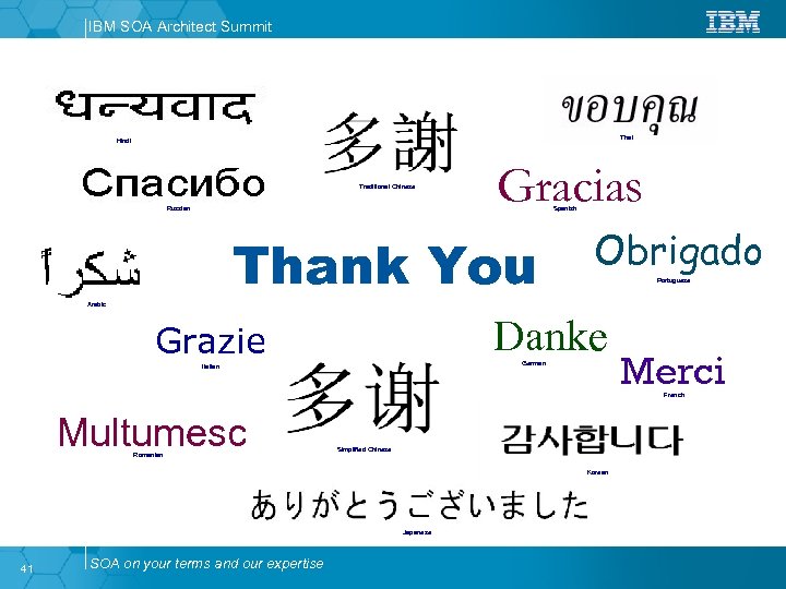 IBM SOA Architect Summit Thai Hindi Traditional Chinese Gracias Spanish Russian Thank You Obrigado