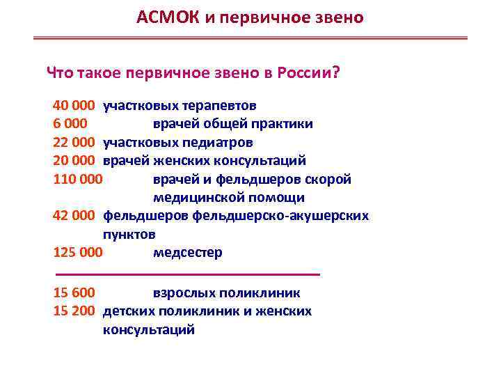 АСМОК и первичное звено Что такое первичное звено в России? 40 000 участковых терапевтов