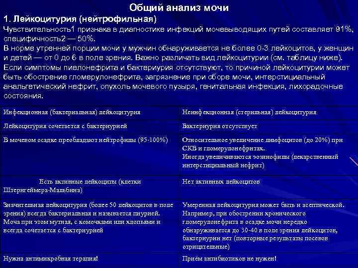Общий анализ мочи 1. Лейкоцитурия (нейтрофильная) Чувствительность1 признака в диагностике инфекций мочевыводящих путей составляет