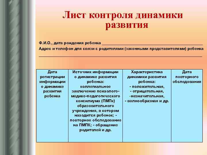 Лист контроля динамики развития Ф. И. О. , дата рождения ребенка _______________________ Адрес и