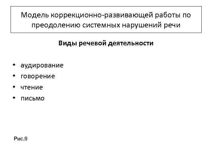 Модель коррекционно-развивающей работы по преодолению системных нарушений речи Виды речевой деятельности • • аудирование