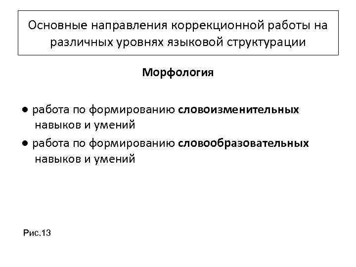 Основные направления коррекционной работы на различных уровнях языковой структурации Морфология ● работа по формированию