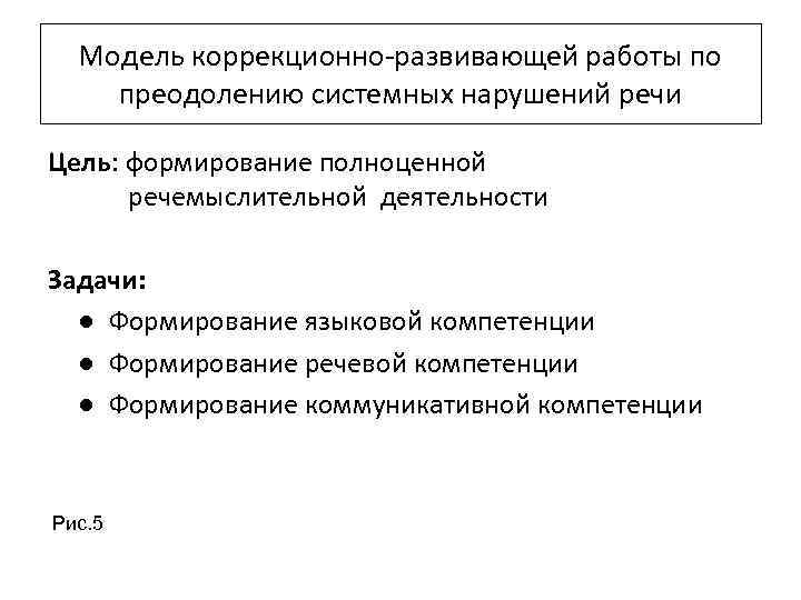 Модель коррекционно-развивающей работы по преодолению системных нарушений речи Цель: формирование полноценной речемыслительной деятельности Задачи: