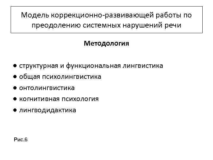 Модель коррекционно-развивающей работы по преодолению системных нарушений речи Методология ● структурная и функциональная лингвистика