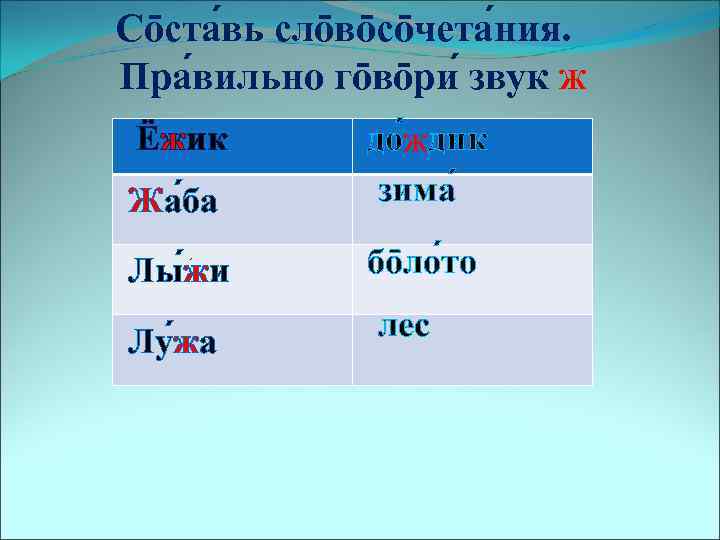 Со ста вь сло во со чета ния. Пра вильно го во ри звук