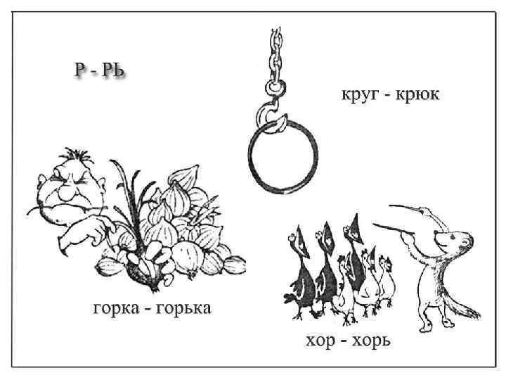 Слова паронимы картинки для детей