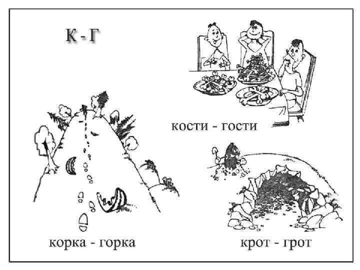 Слуховая дифференциация звуков