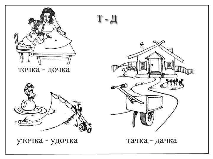 Слова паронимы картинки для детей